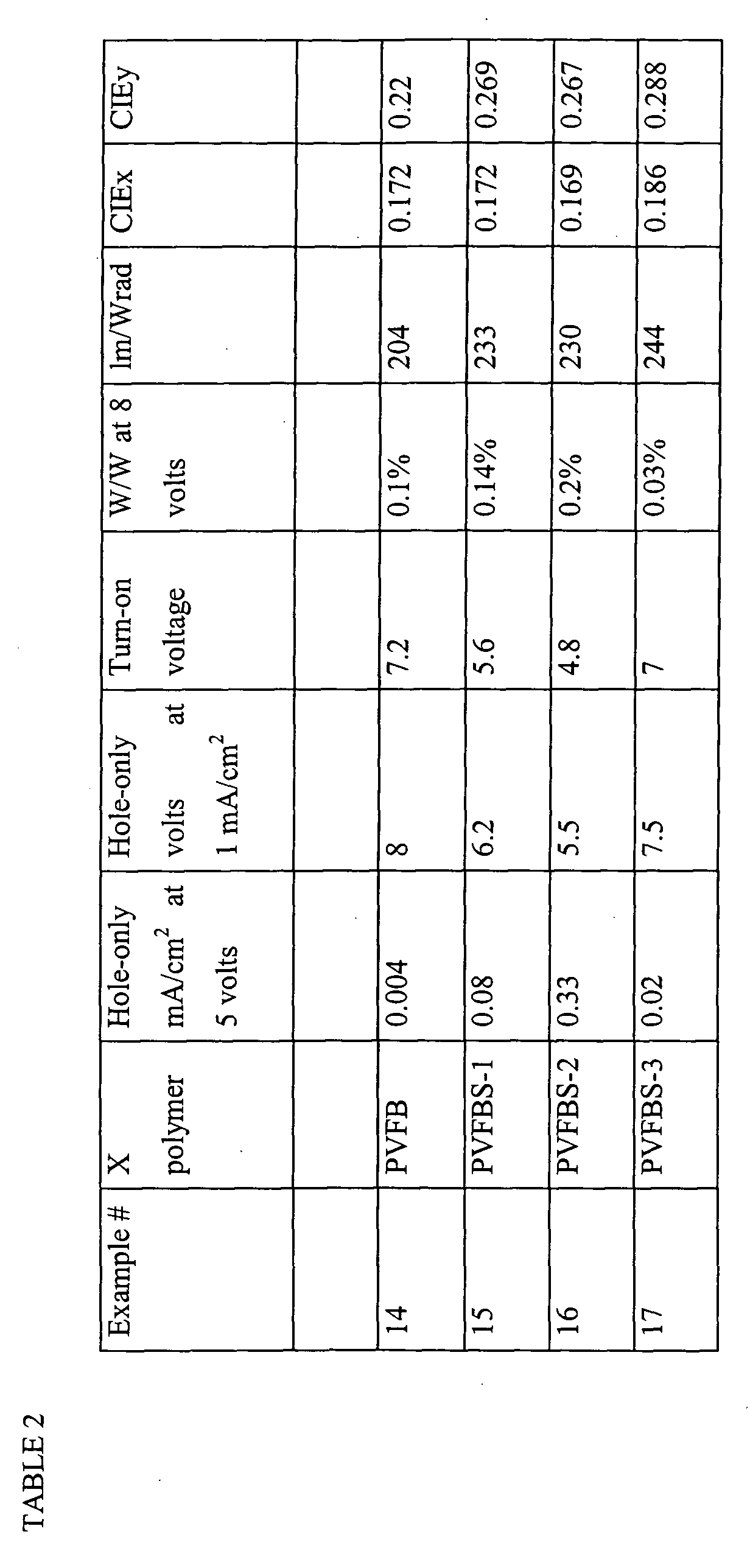 Figure 00190001
