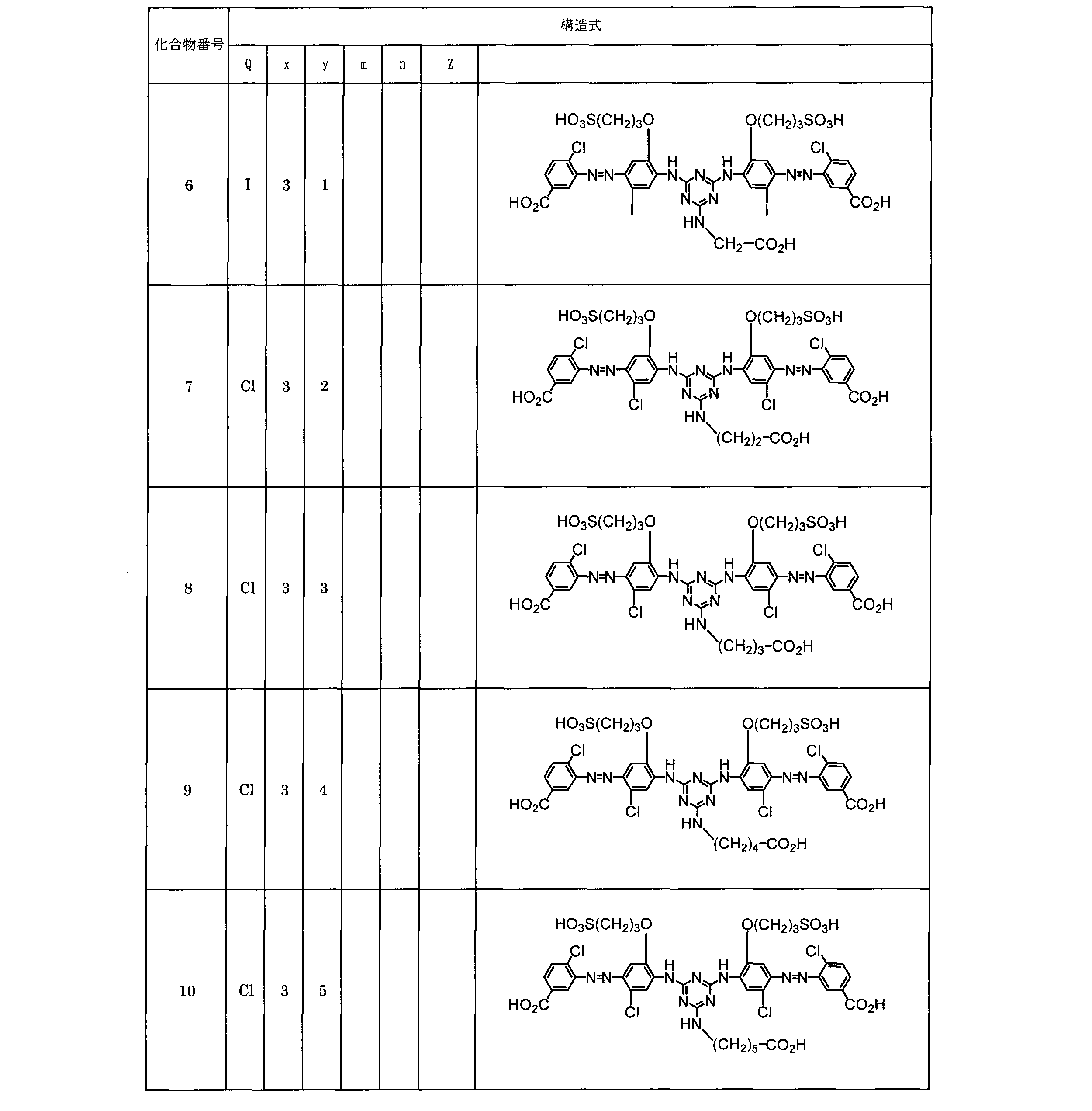 Figure JPOXMLDOC01-appb-T000017