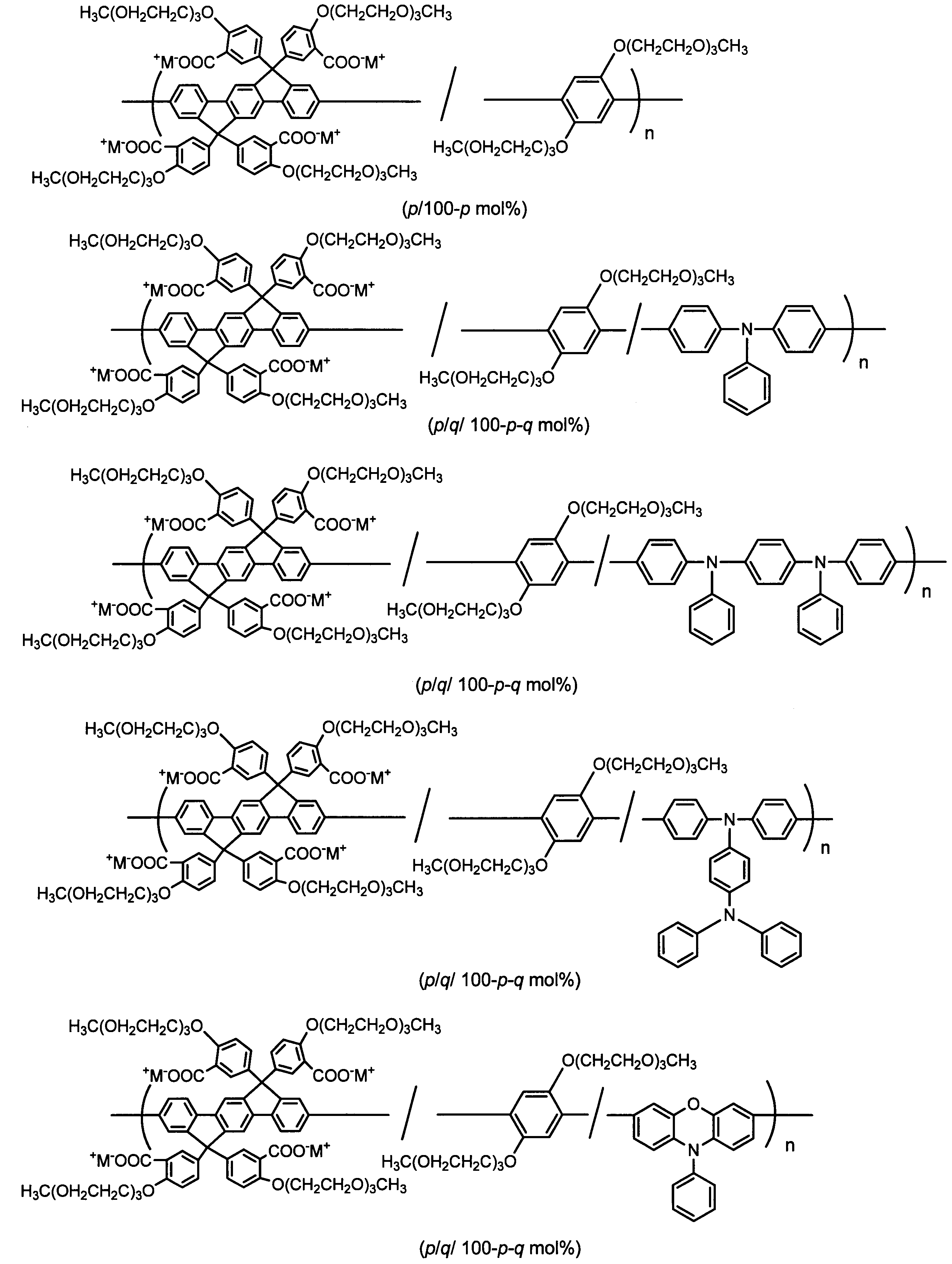 Figure JPOXMLDOC01-appb-C000095