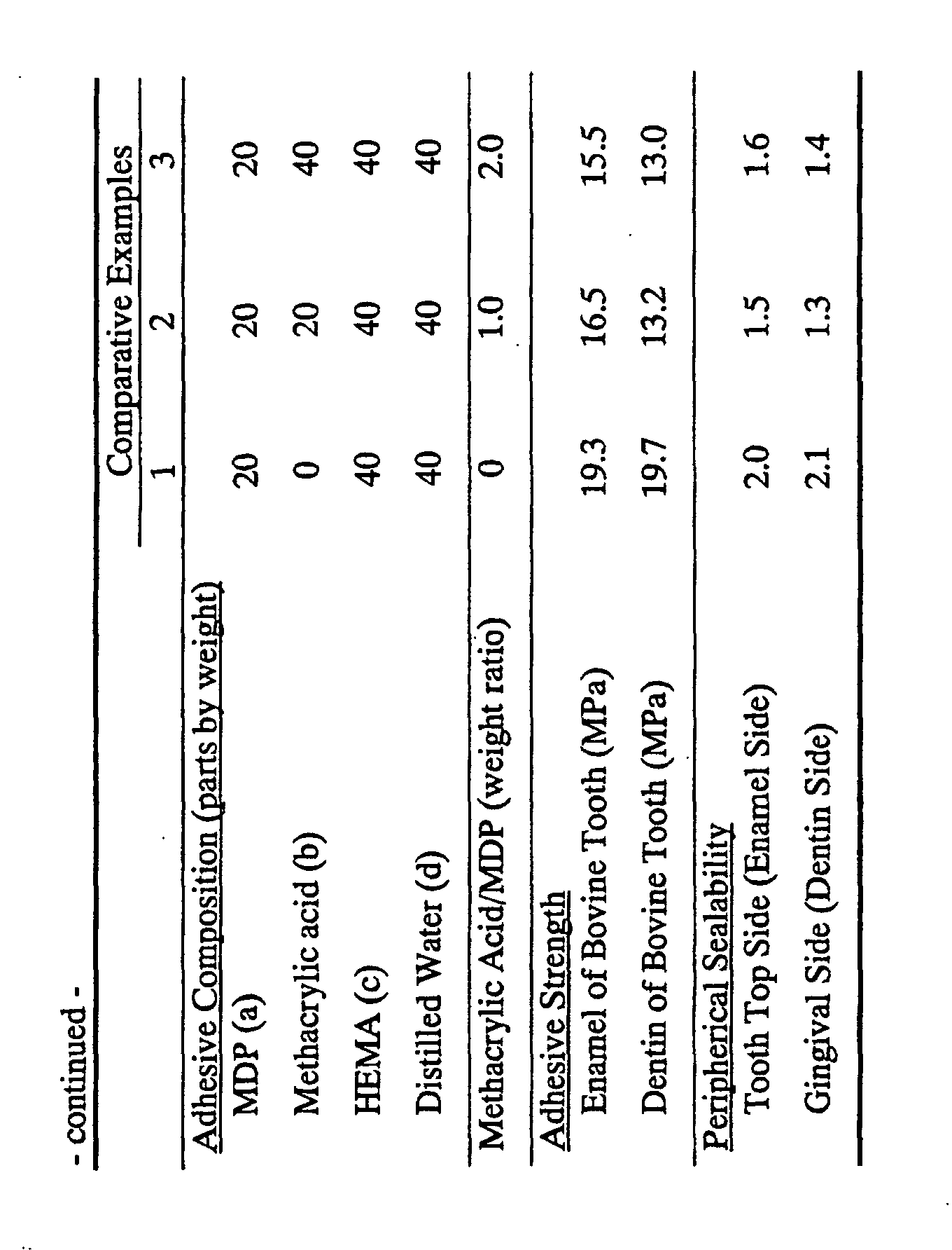Figure 00320001