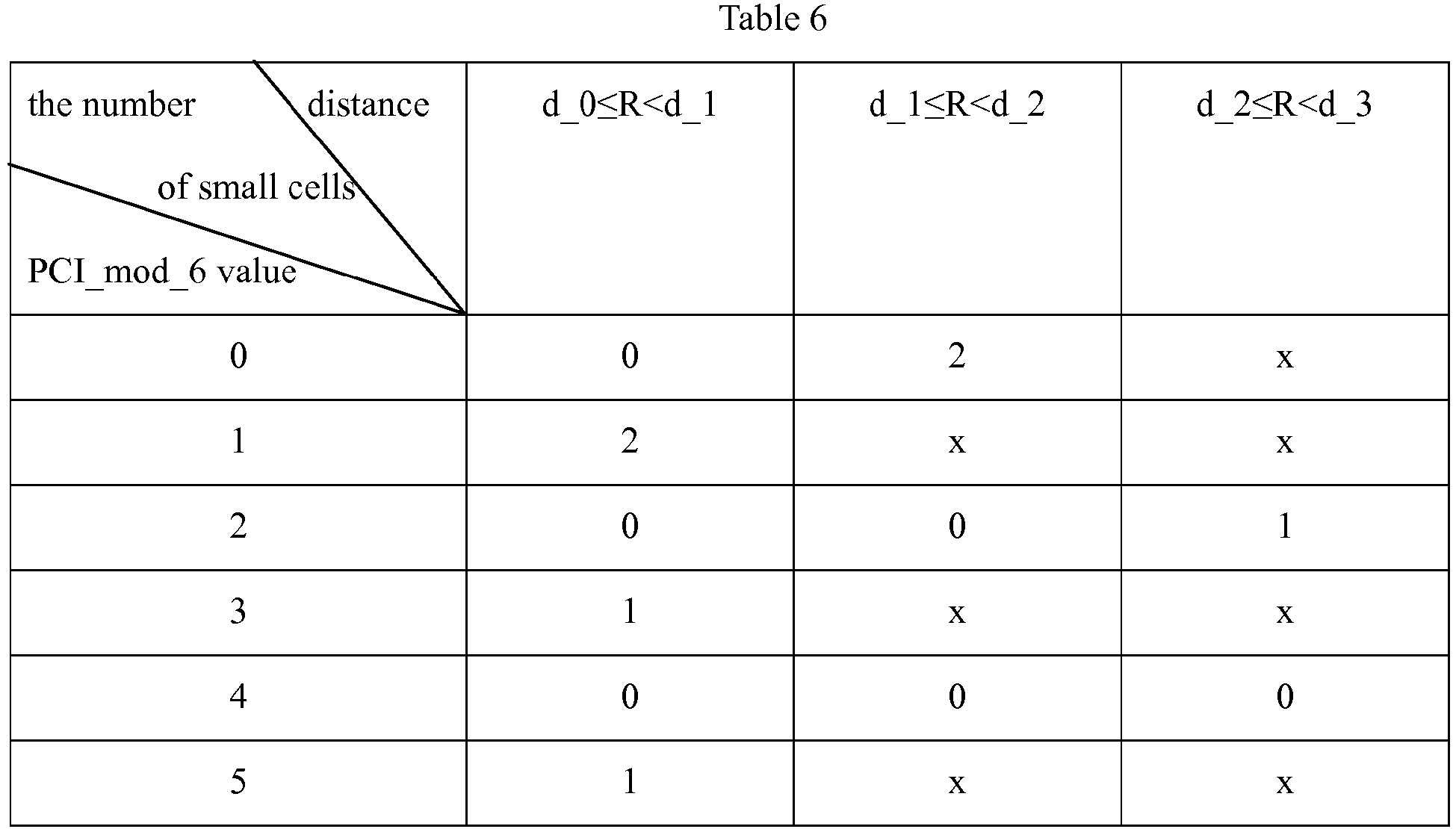 Figure imgb0004