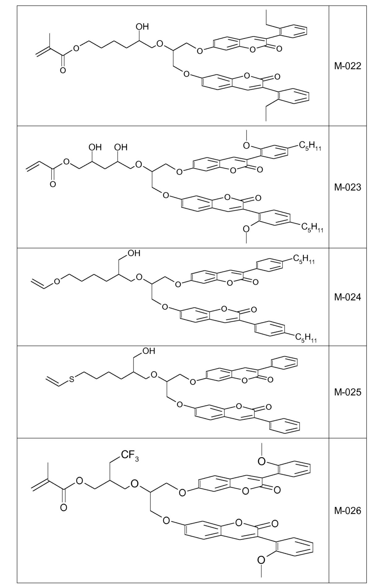 Figure 0007150737000085