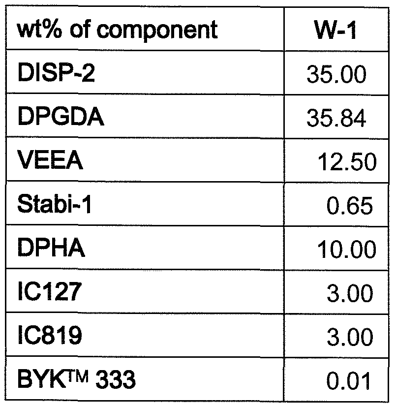 Figure imgf000053_0001