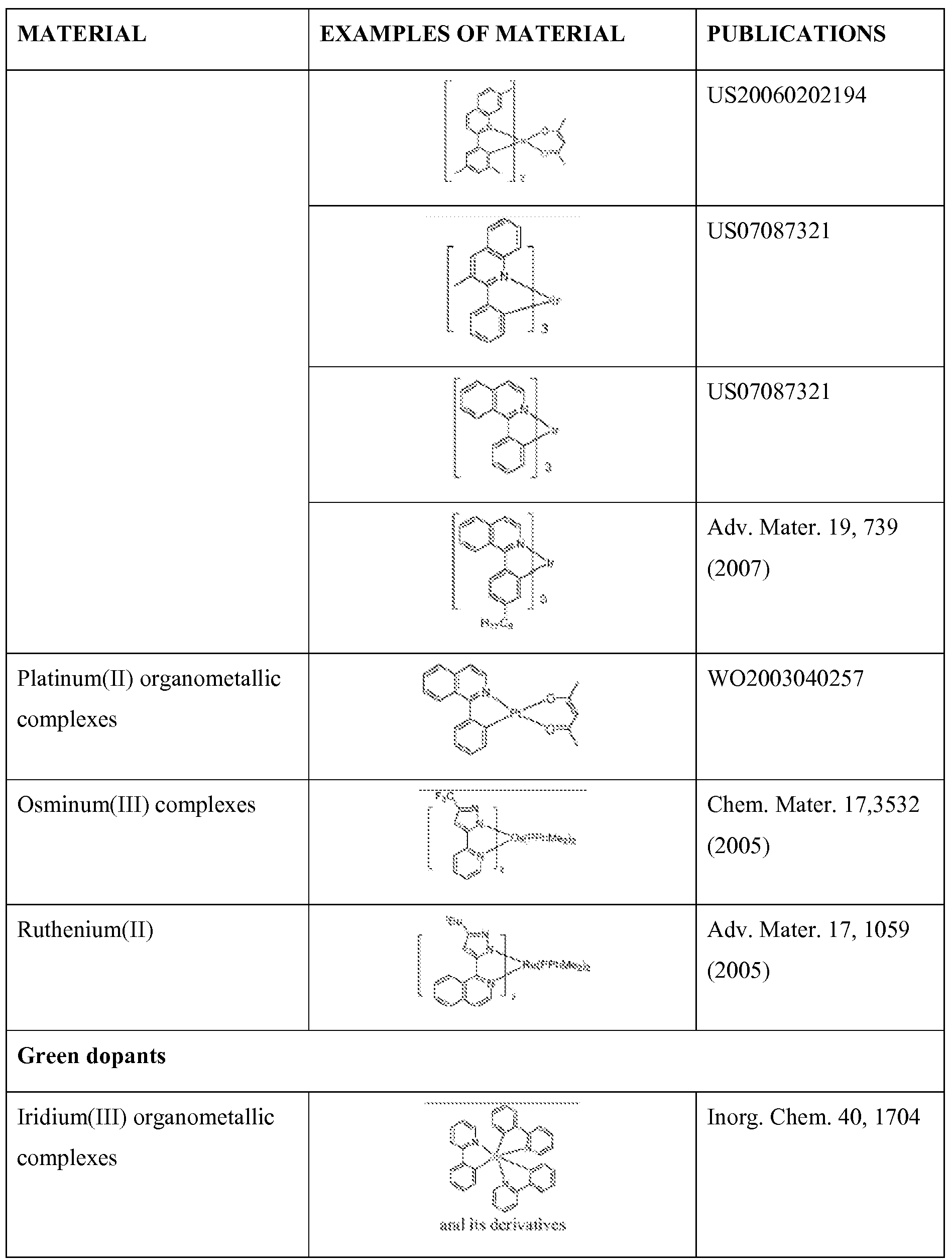 Figure imgf000059_0001