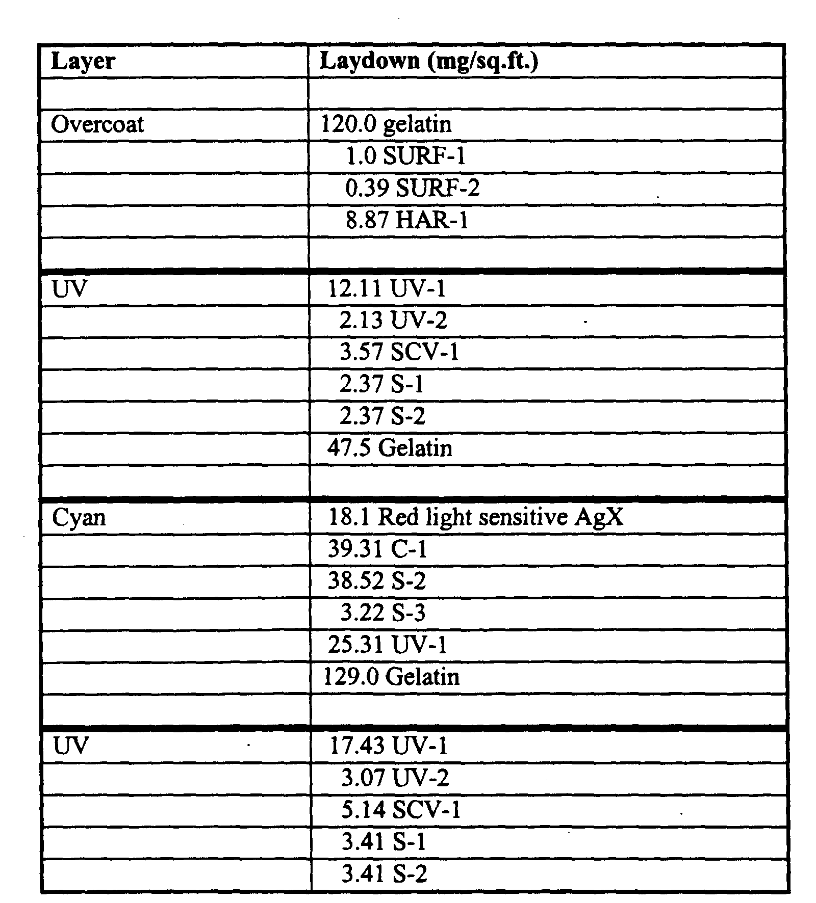 Figure 00150001