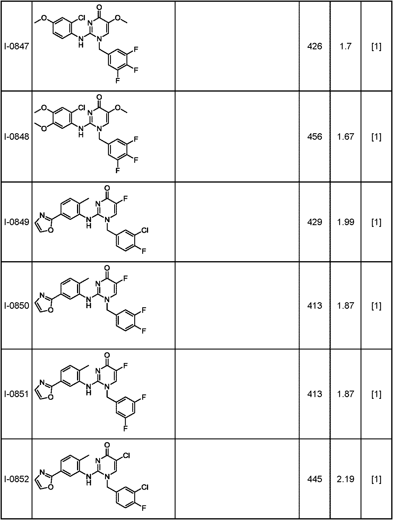 Figure JPOXMLDOC01-appb-T000316