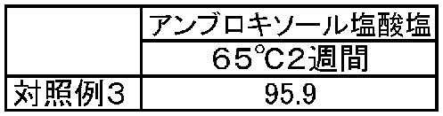 Figure JPOXMLDOC01-appb-T000003