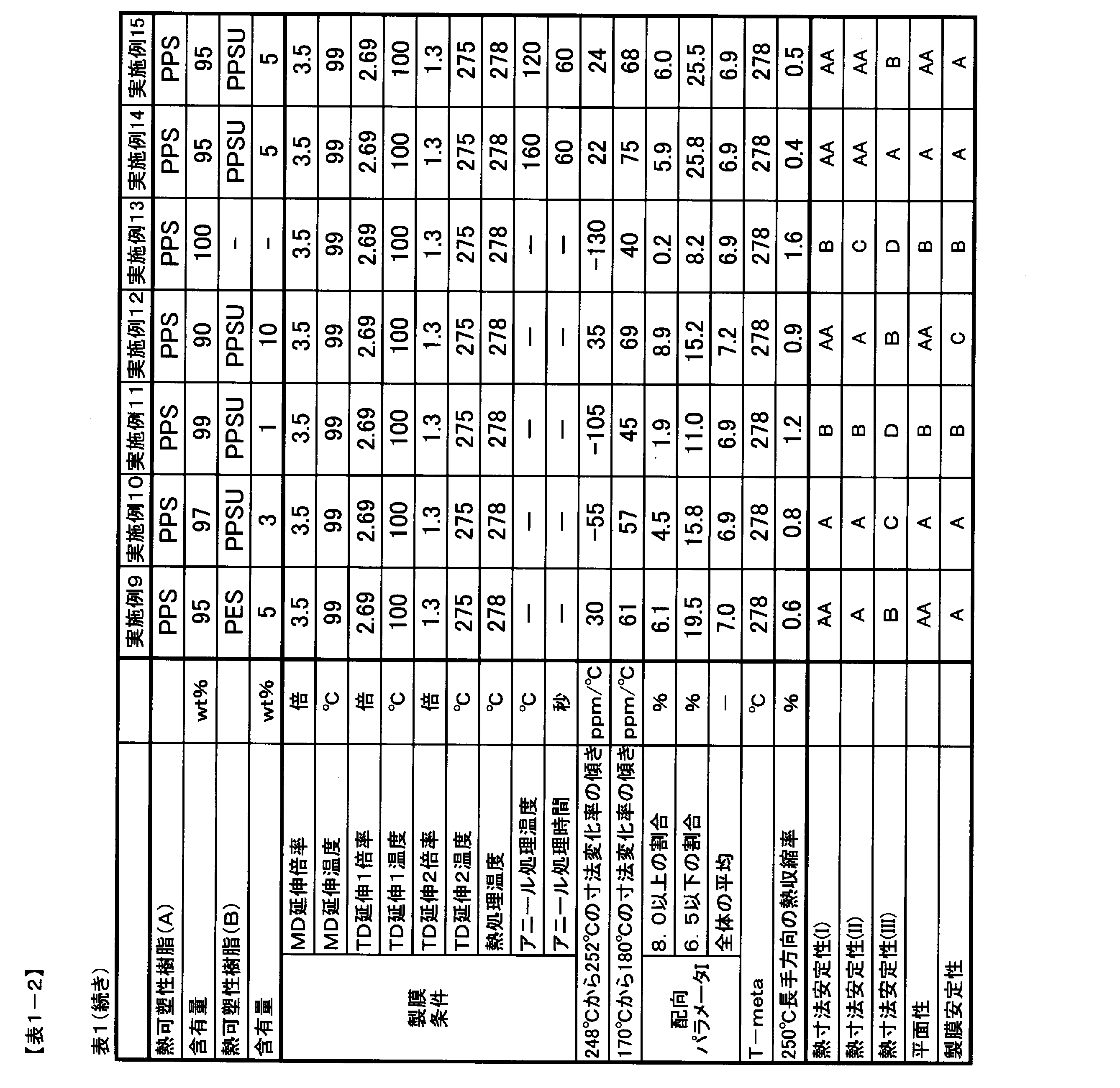 Figure 2022151663000010