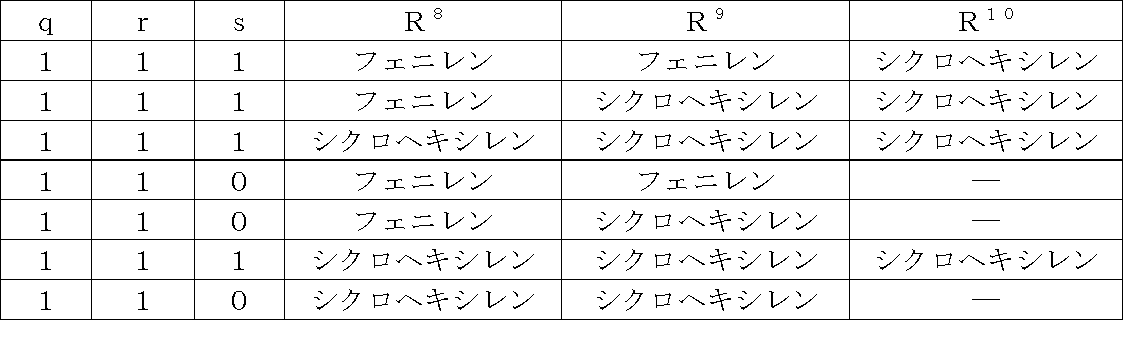Figure JPOXMLDOC01-appb-T000014