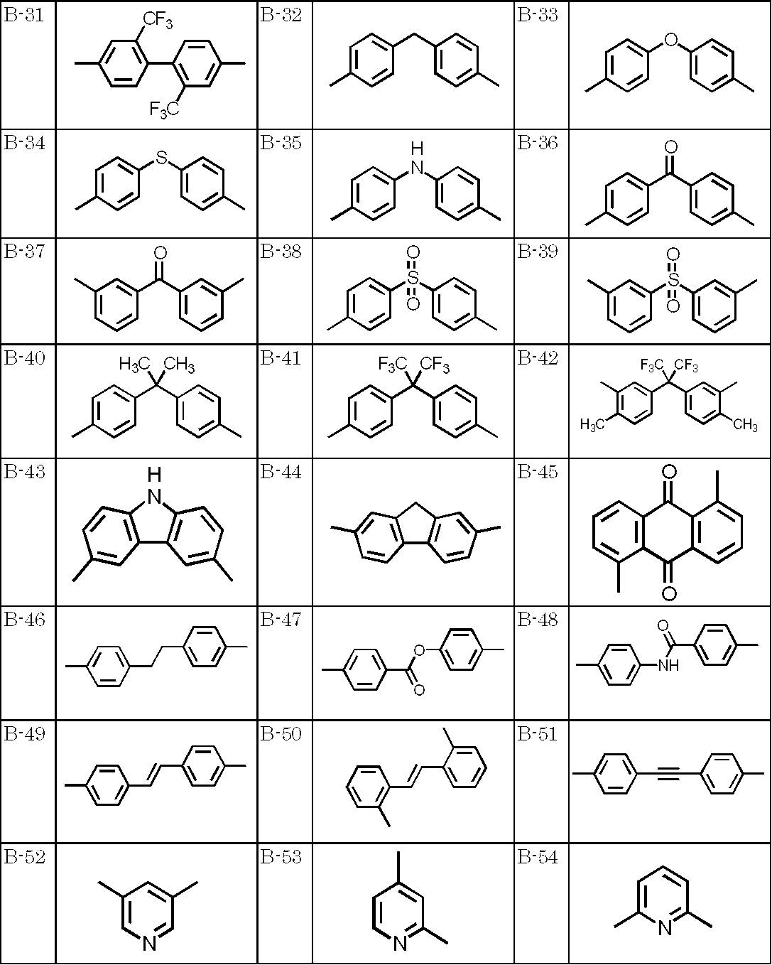 Figure JPOXMLDOC01-appb-T000028
