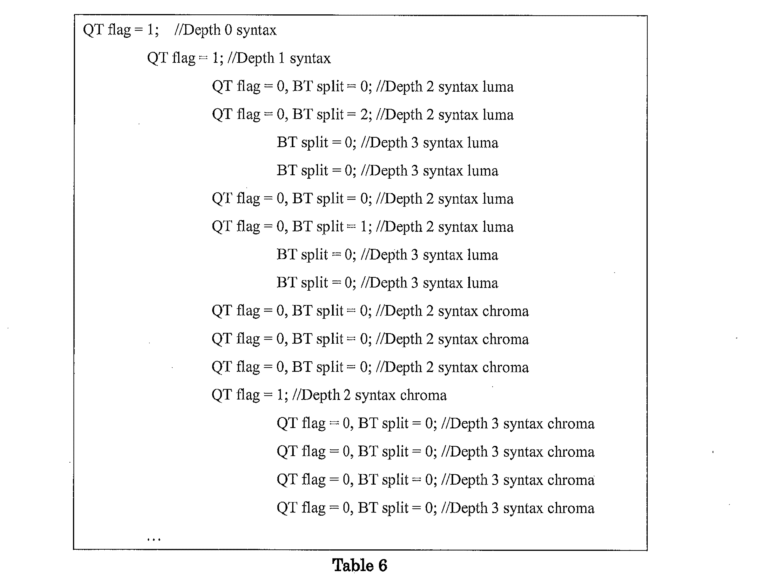 Figure JPOXMLDOC01-appb-I000009