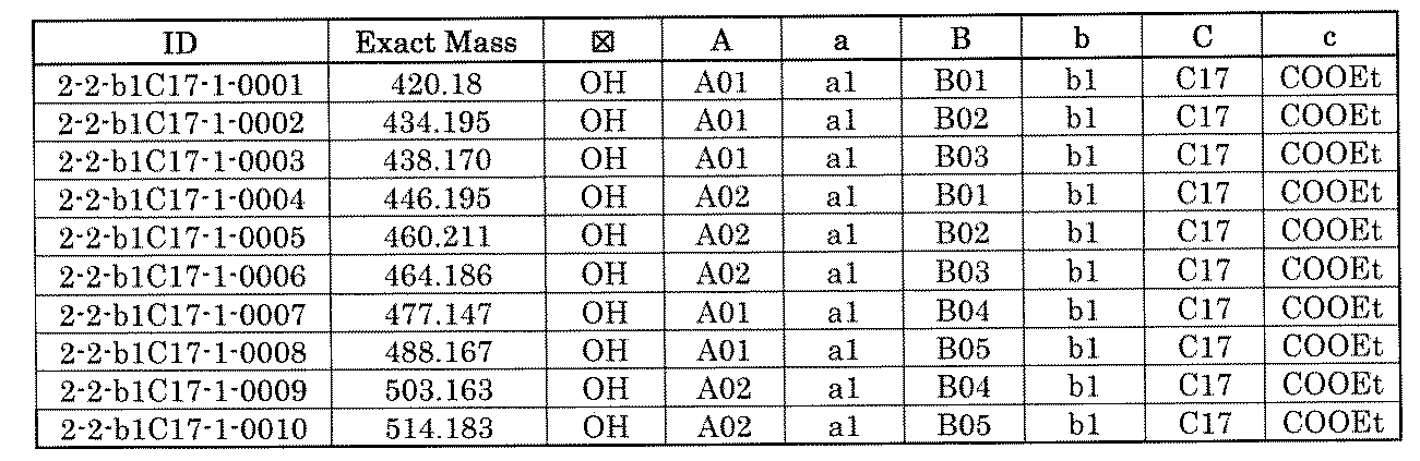 Figure JPOXMLDOC01-appb-T001860