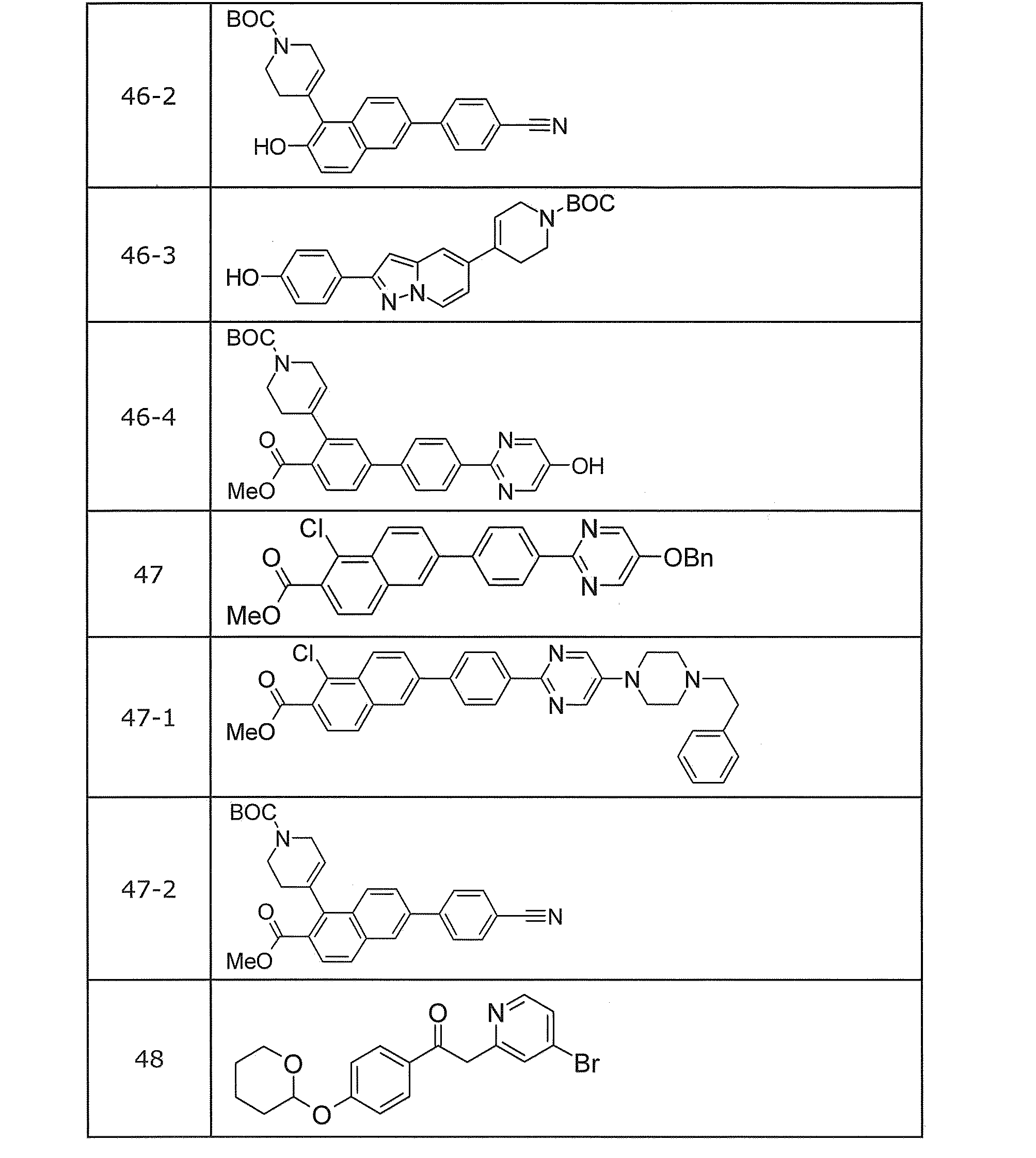 Figure JPOXMLDOC01-appb-T000094