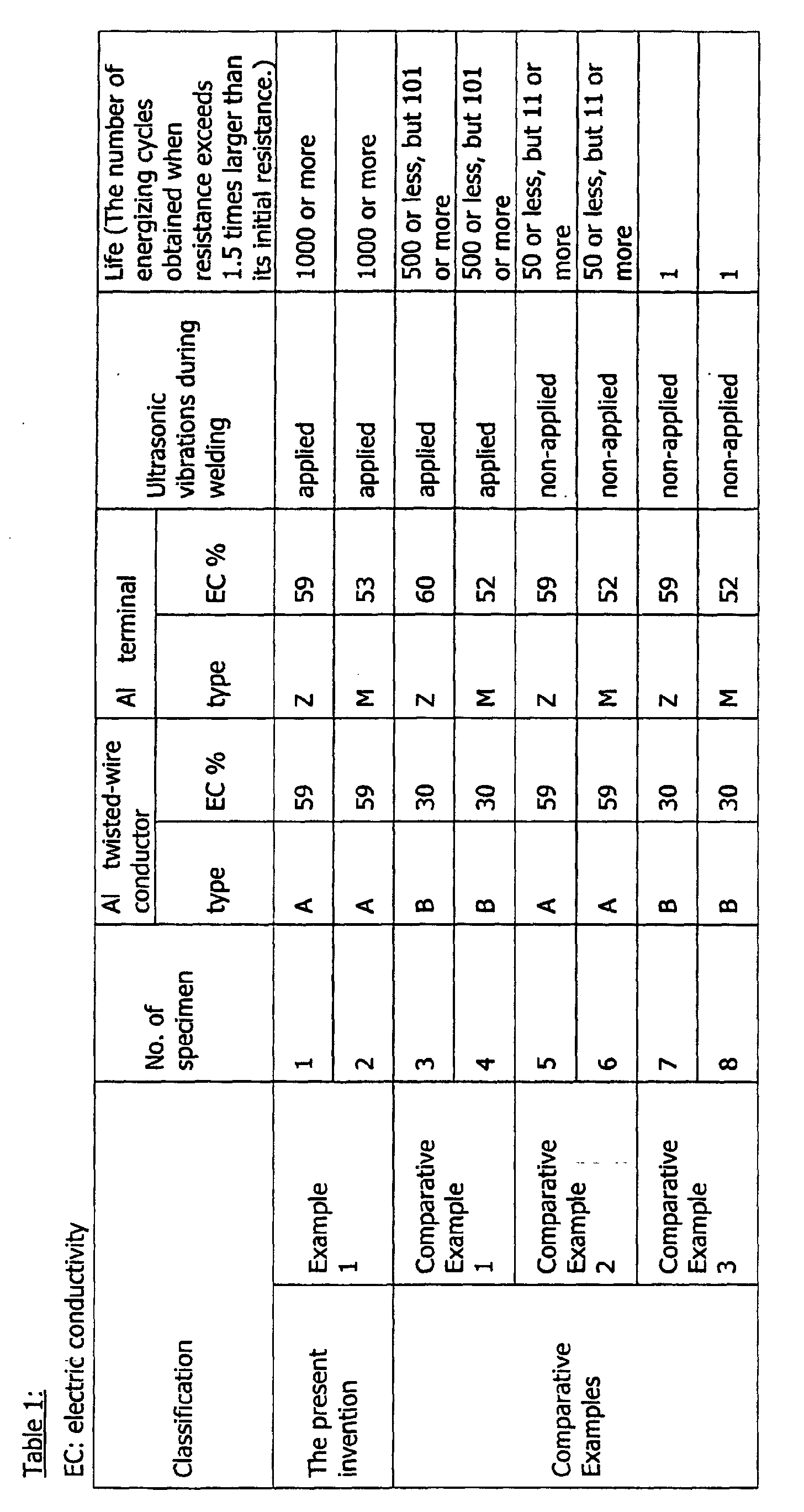Figure 00120001