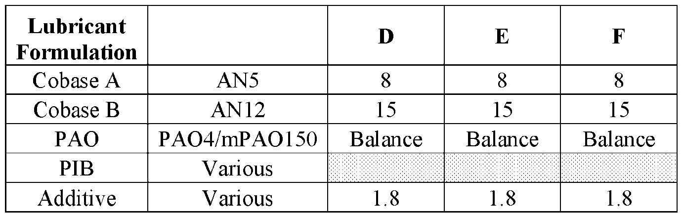 Figure imgf000030_0002