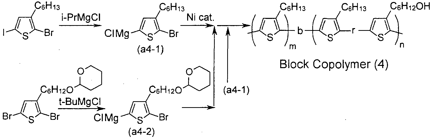 Figure imgb0061