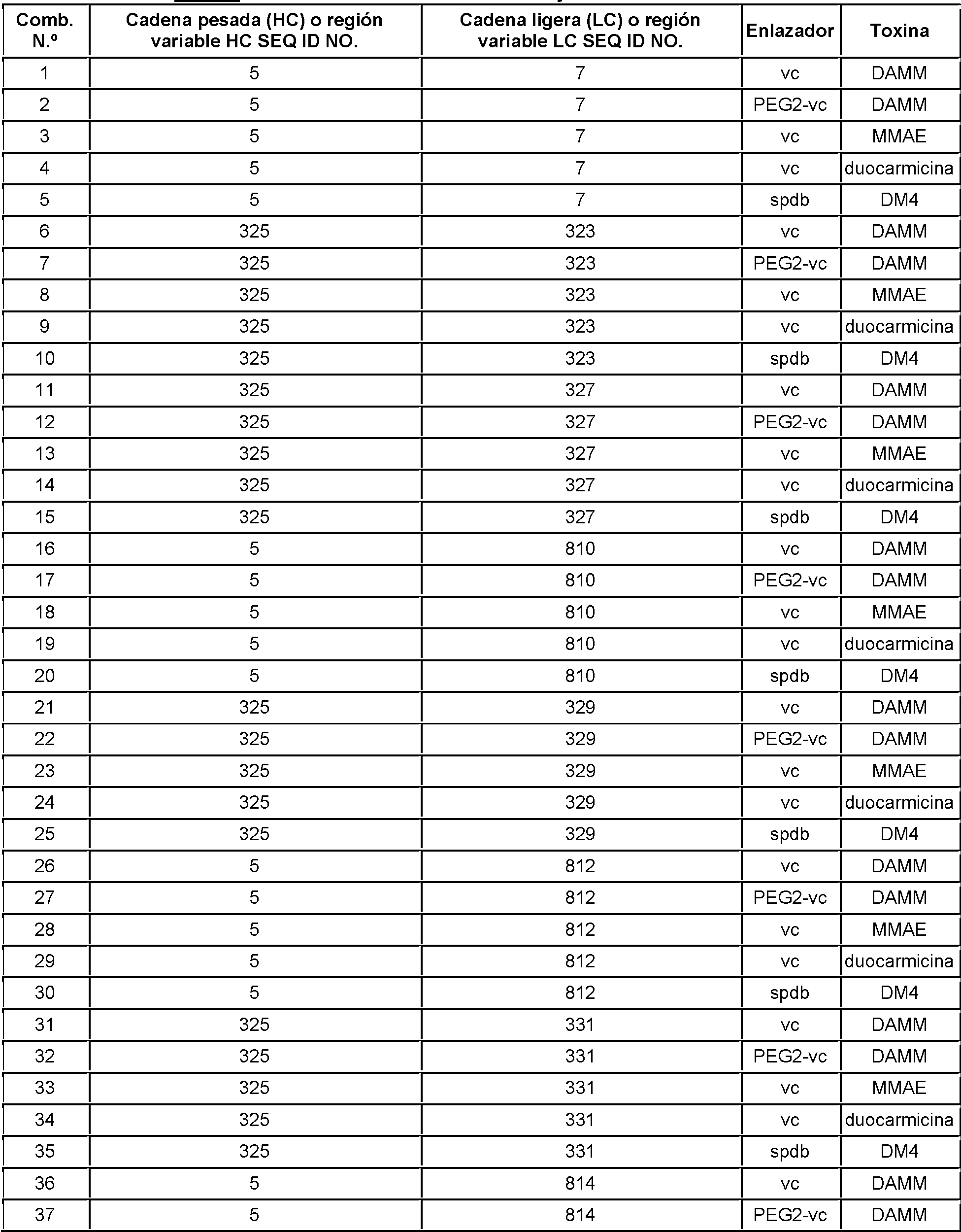 Figure imgf000039_0001