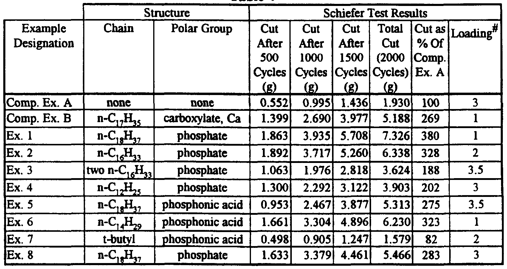 Figure imgf000040_0002