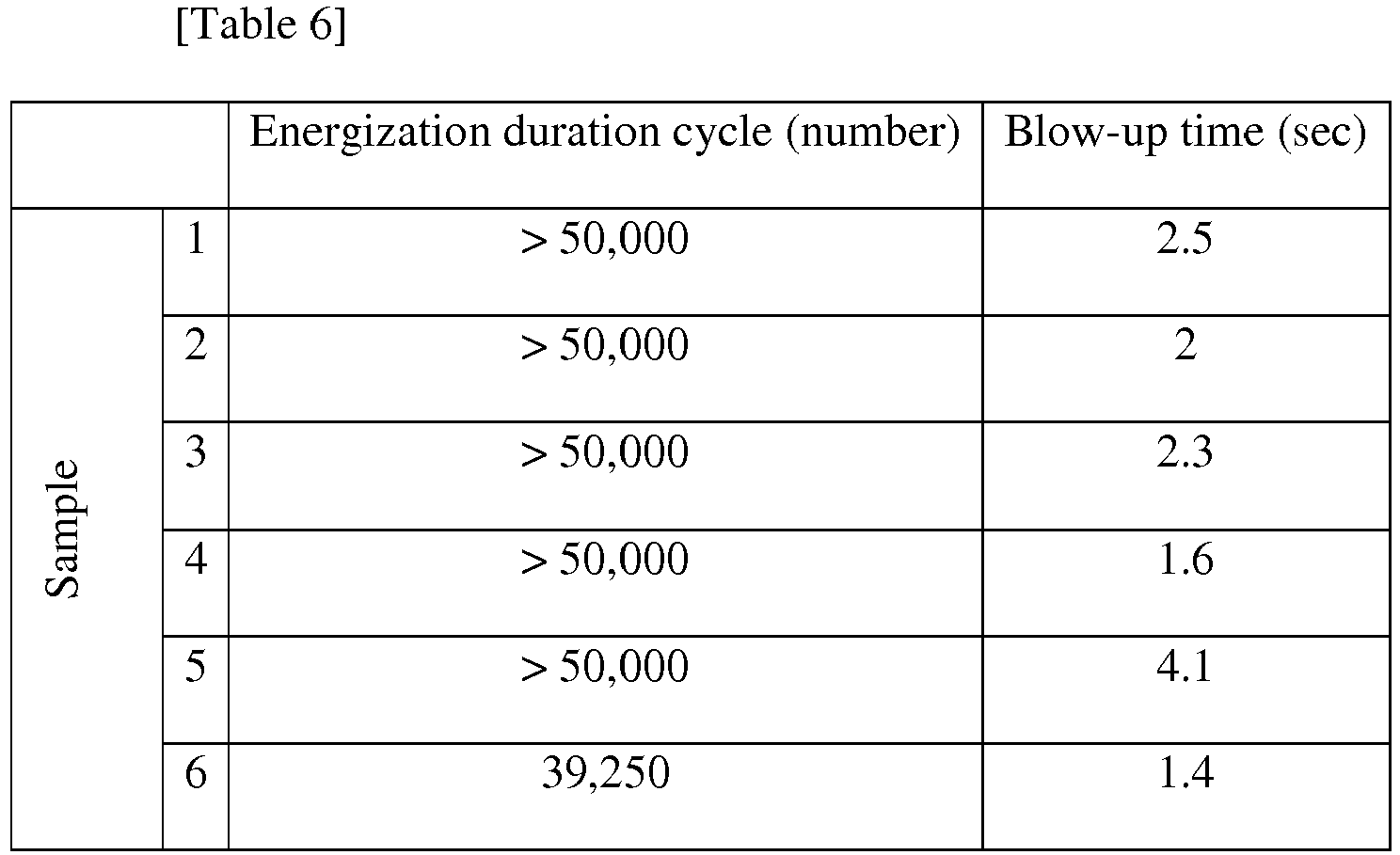 Figure imgb0004