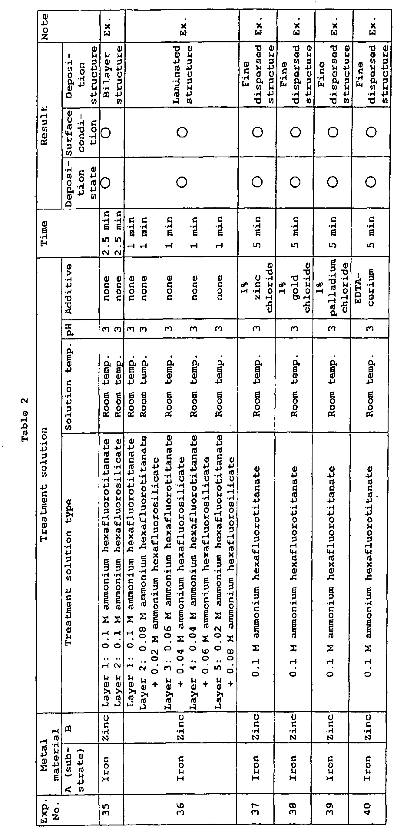 Figure 00240001