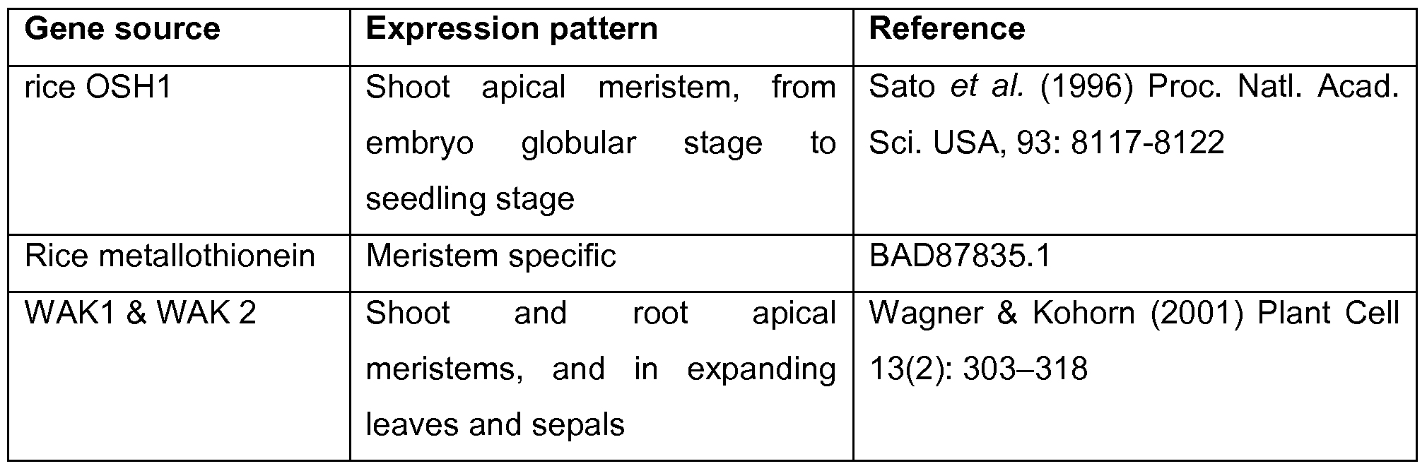 Figure imgf000020_0001