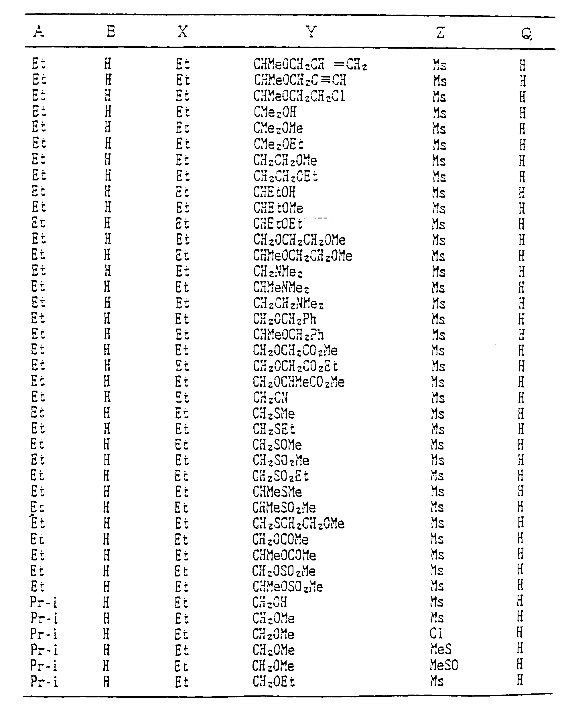 Figure imgb0203