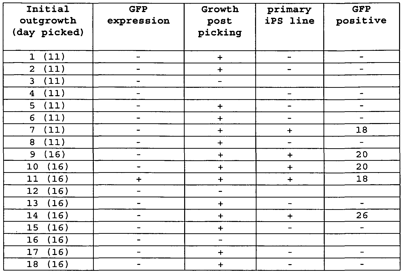 Figure imgf000168_0001
