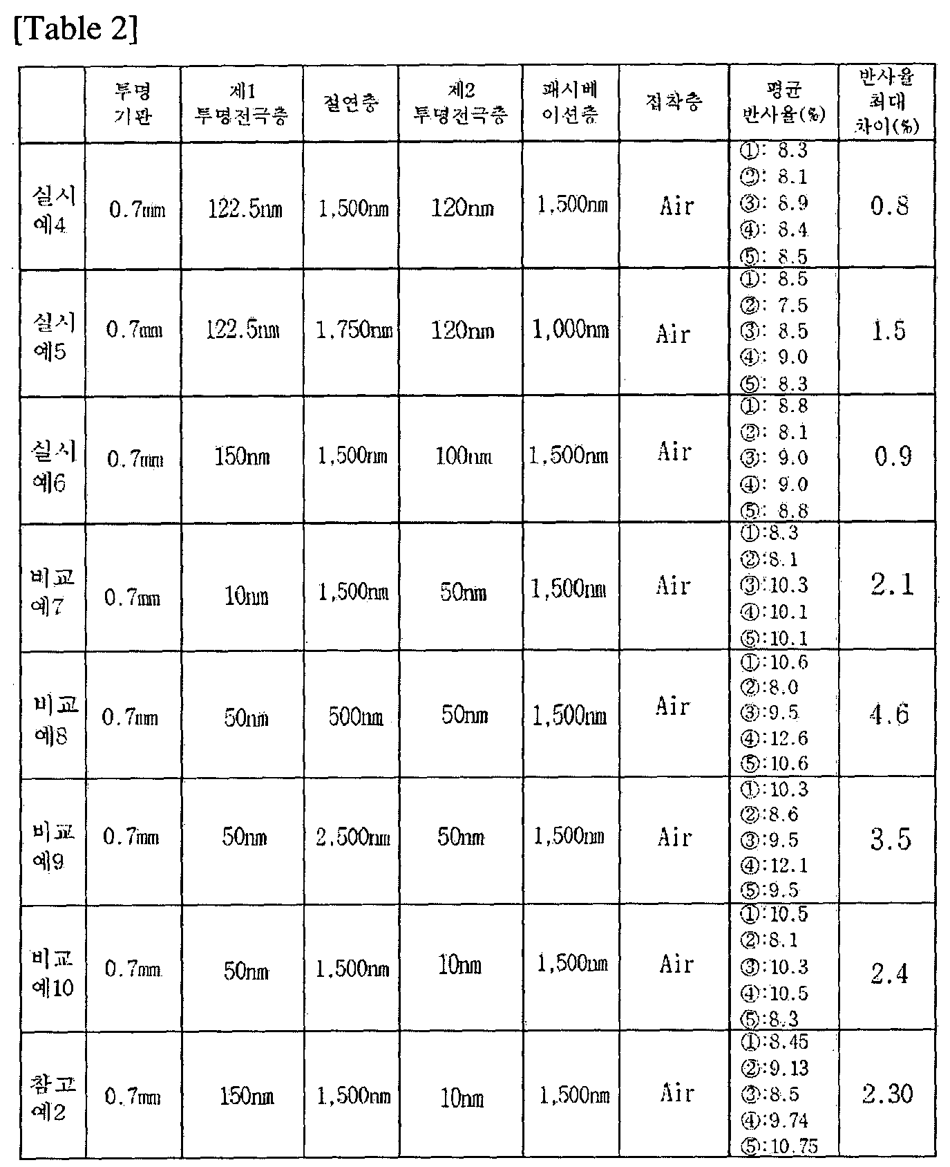 Figure WO-DOC-FIGURE-104