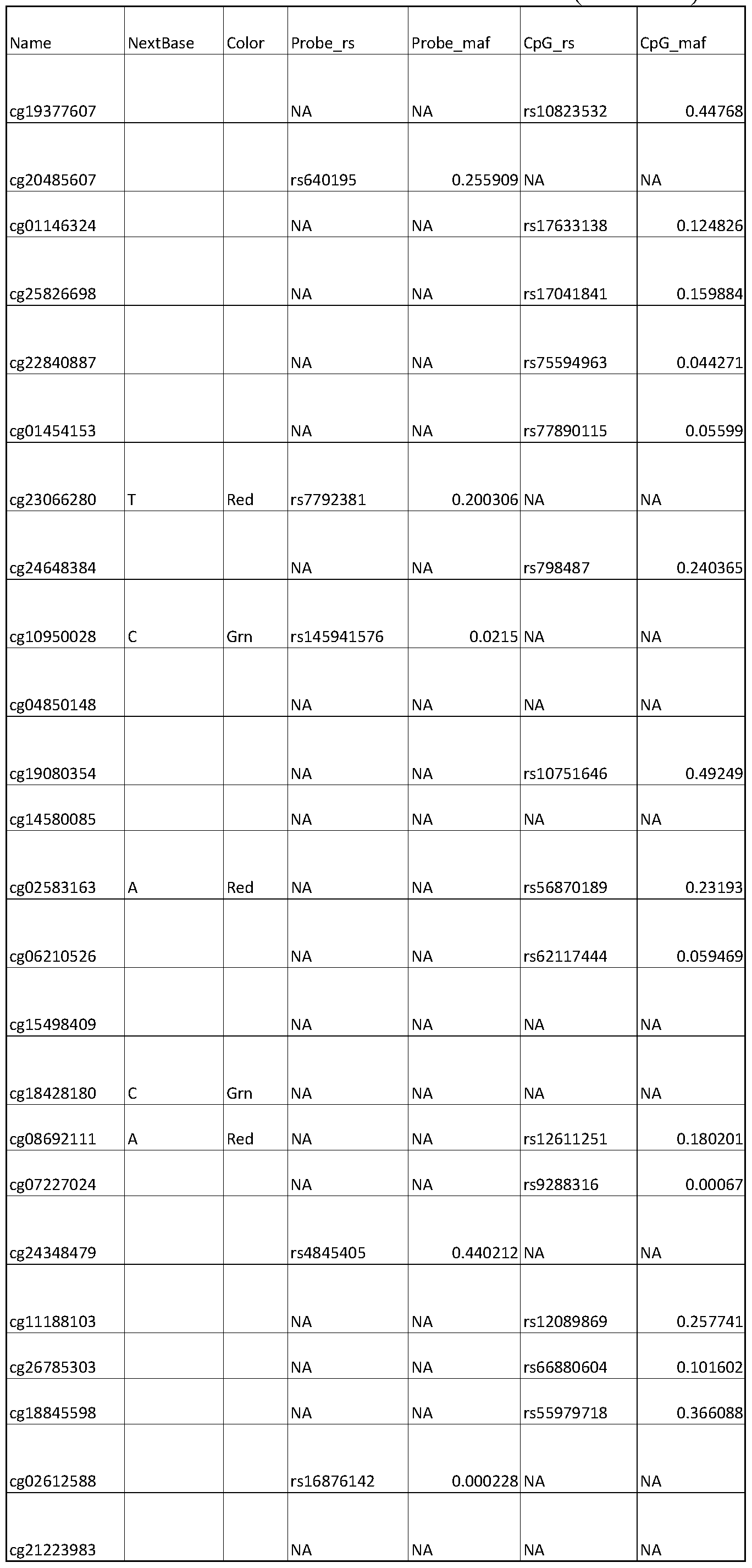 Figure imgf000053_0001