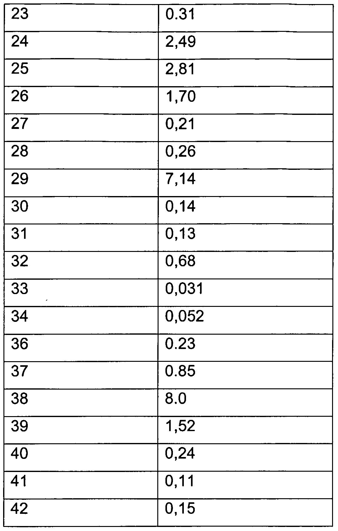 Figure imgf000064_0001
