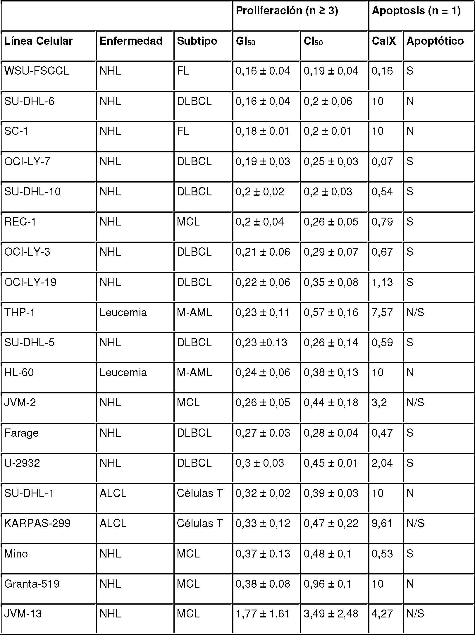 Figure imgf000070_0001