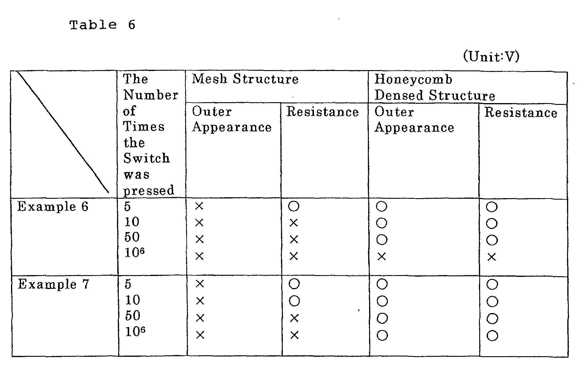 Figure 00280001