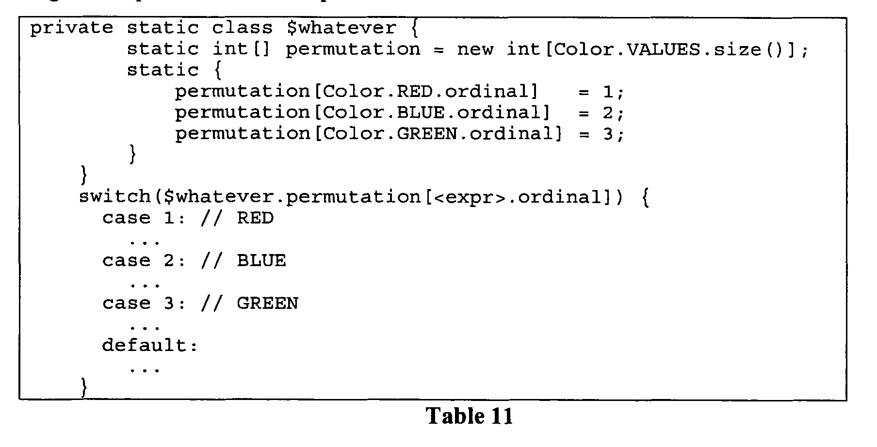 Figure 00150002