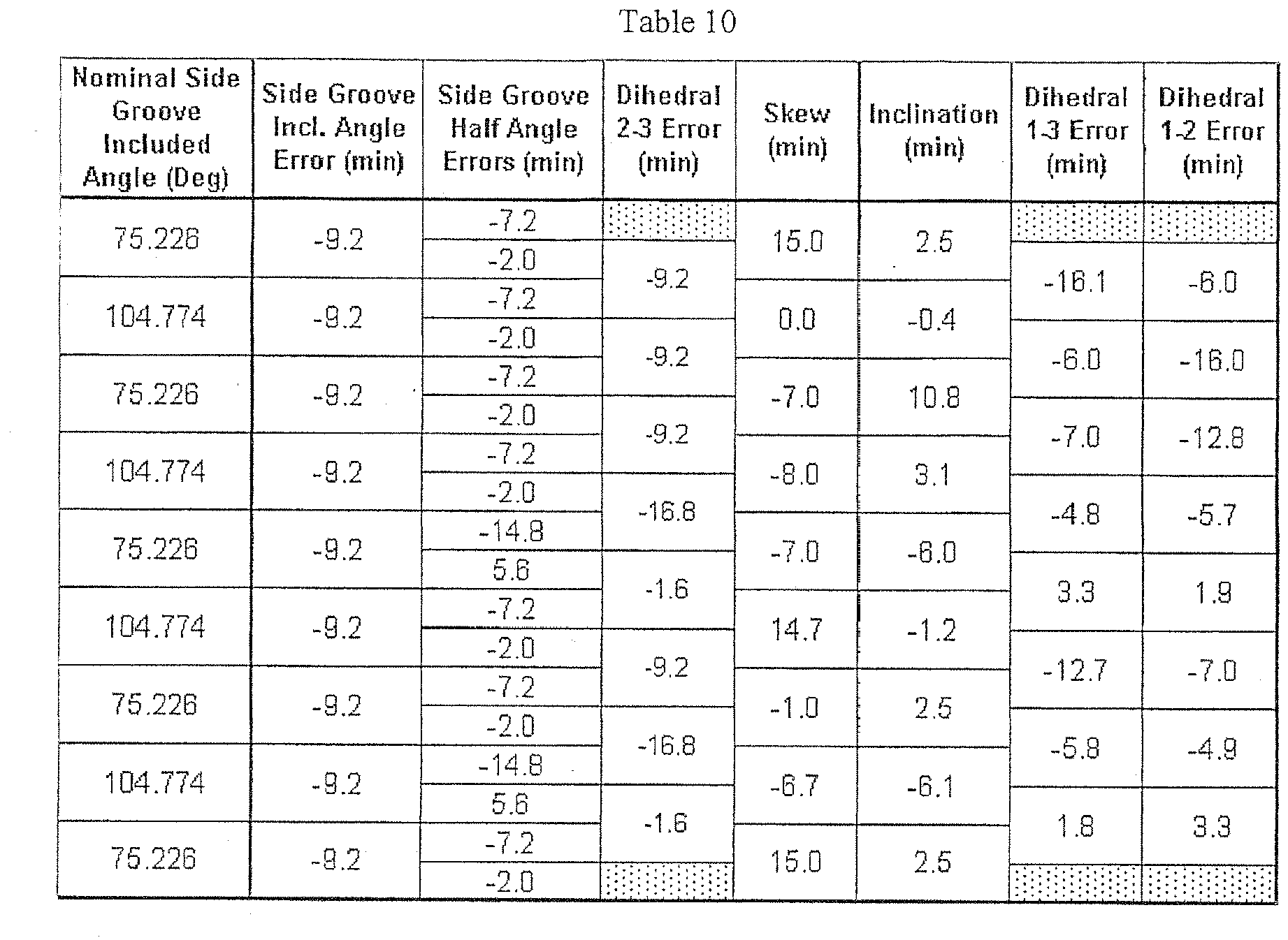 Figure imgb0002