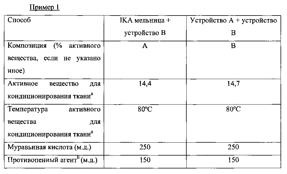 Figure 00000060