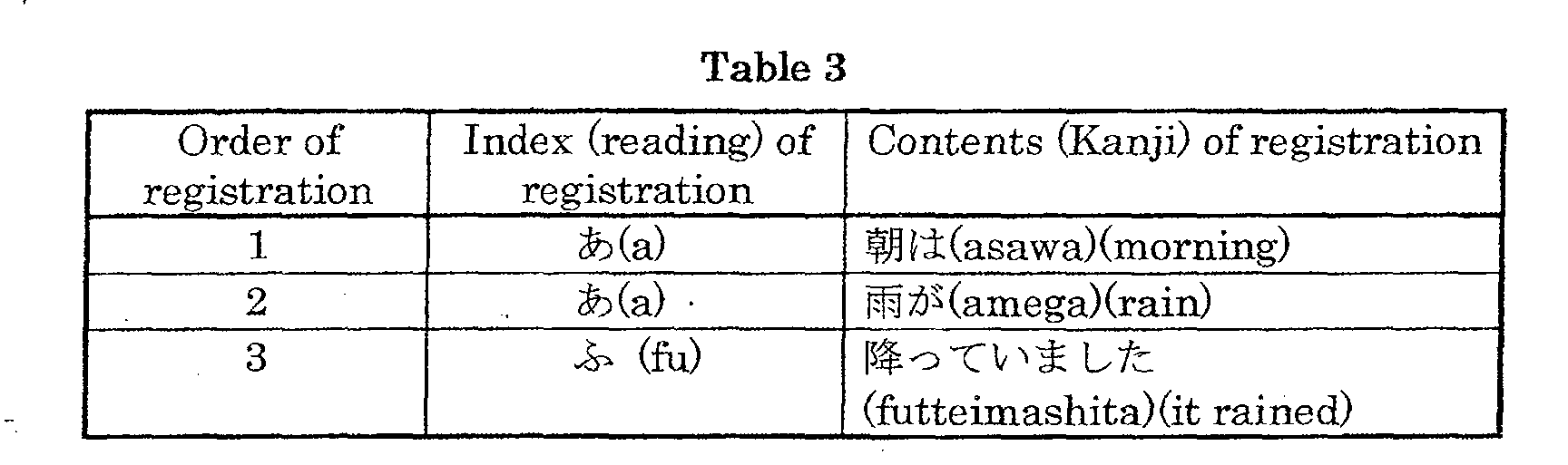Figure 00380005