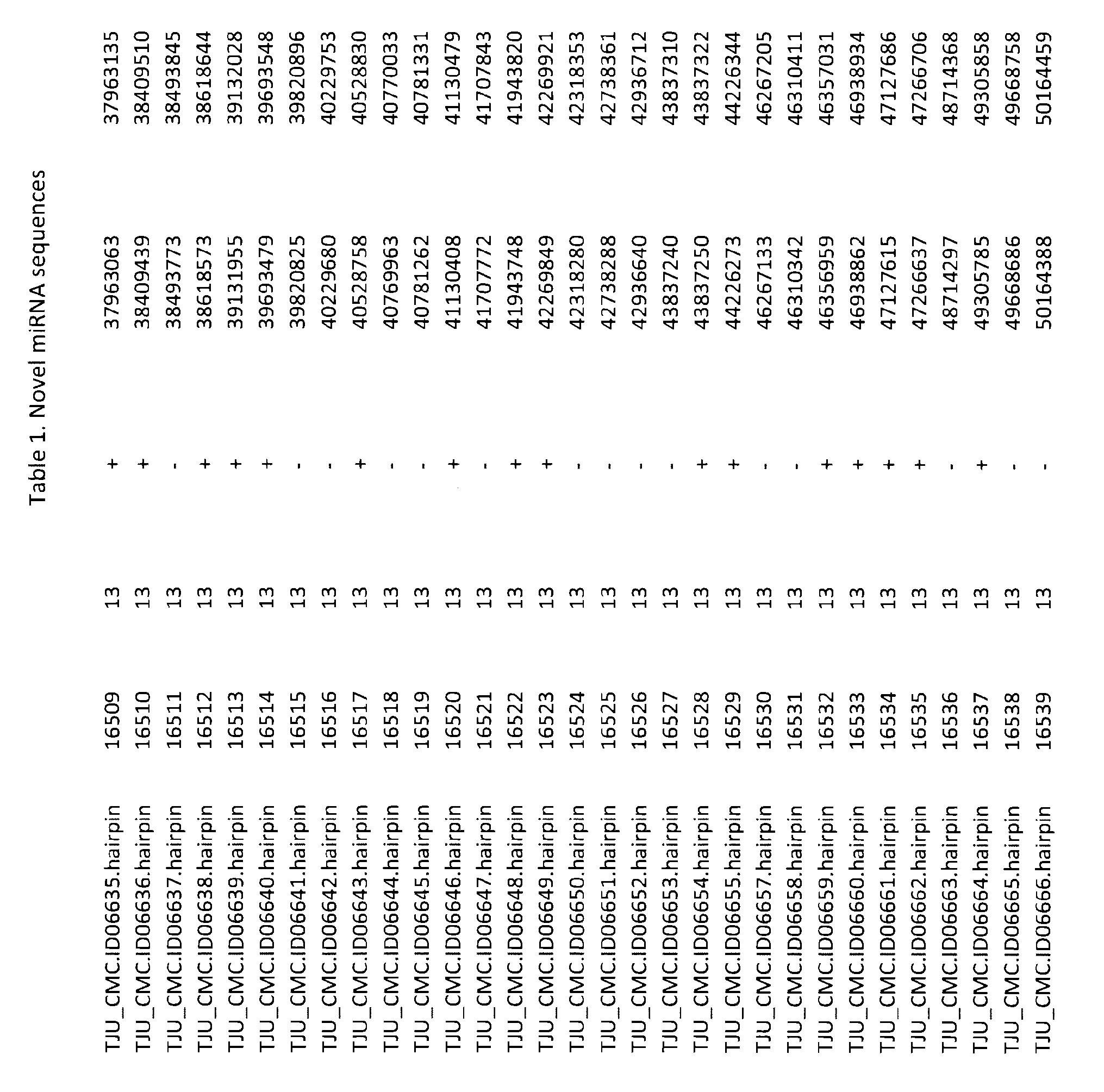 Figure imgf001061_0001