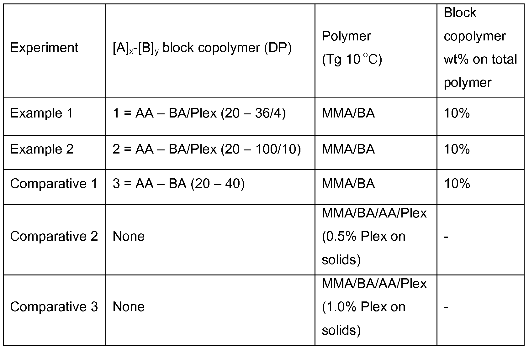 Figure imgf000032_0001