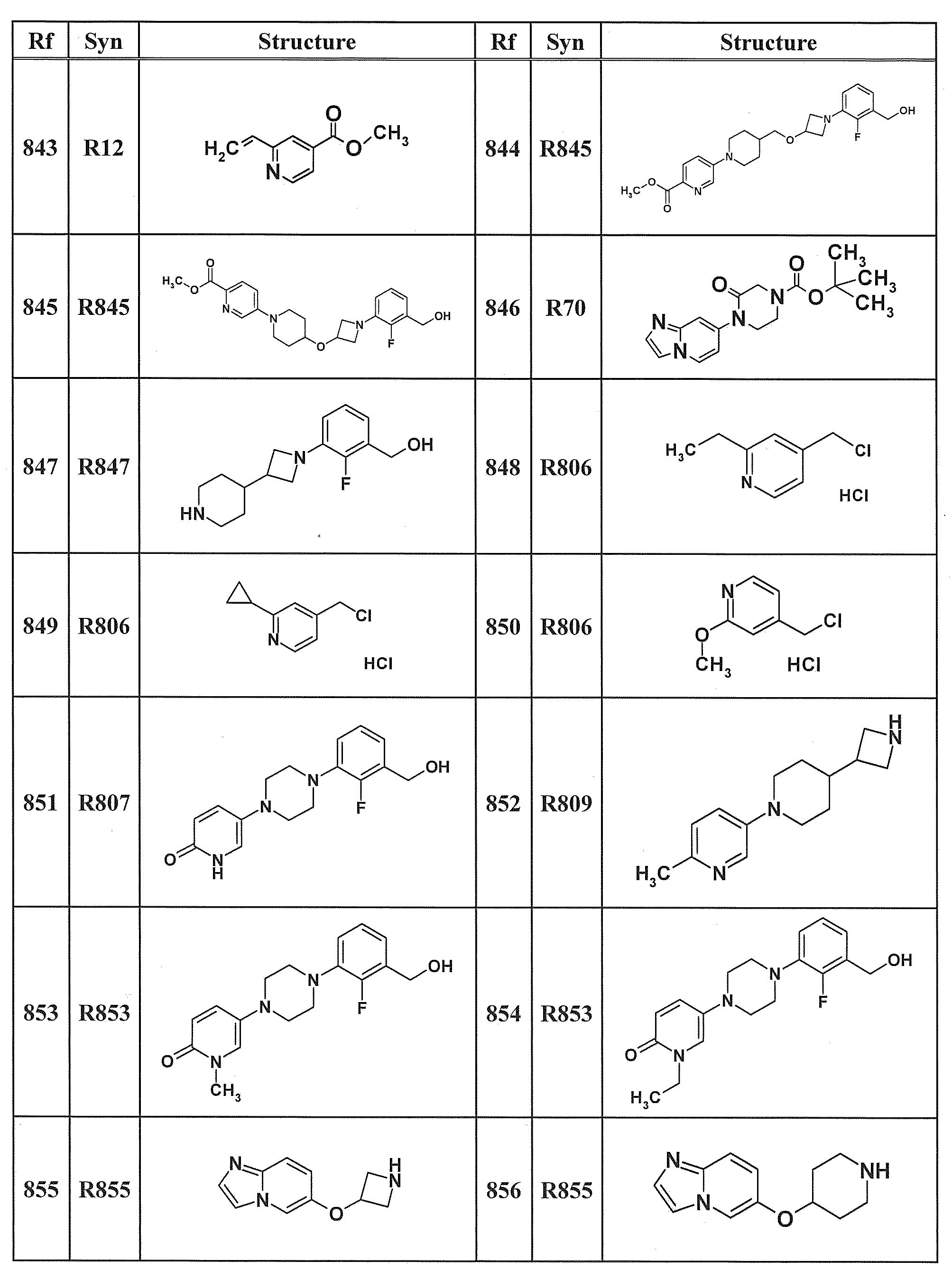 Figure JPOXMLDOC01-appb-T000221