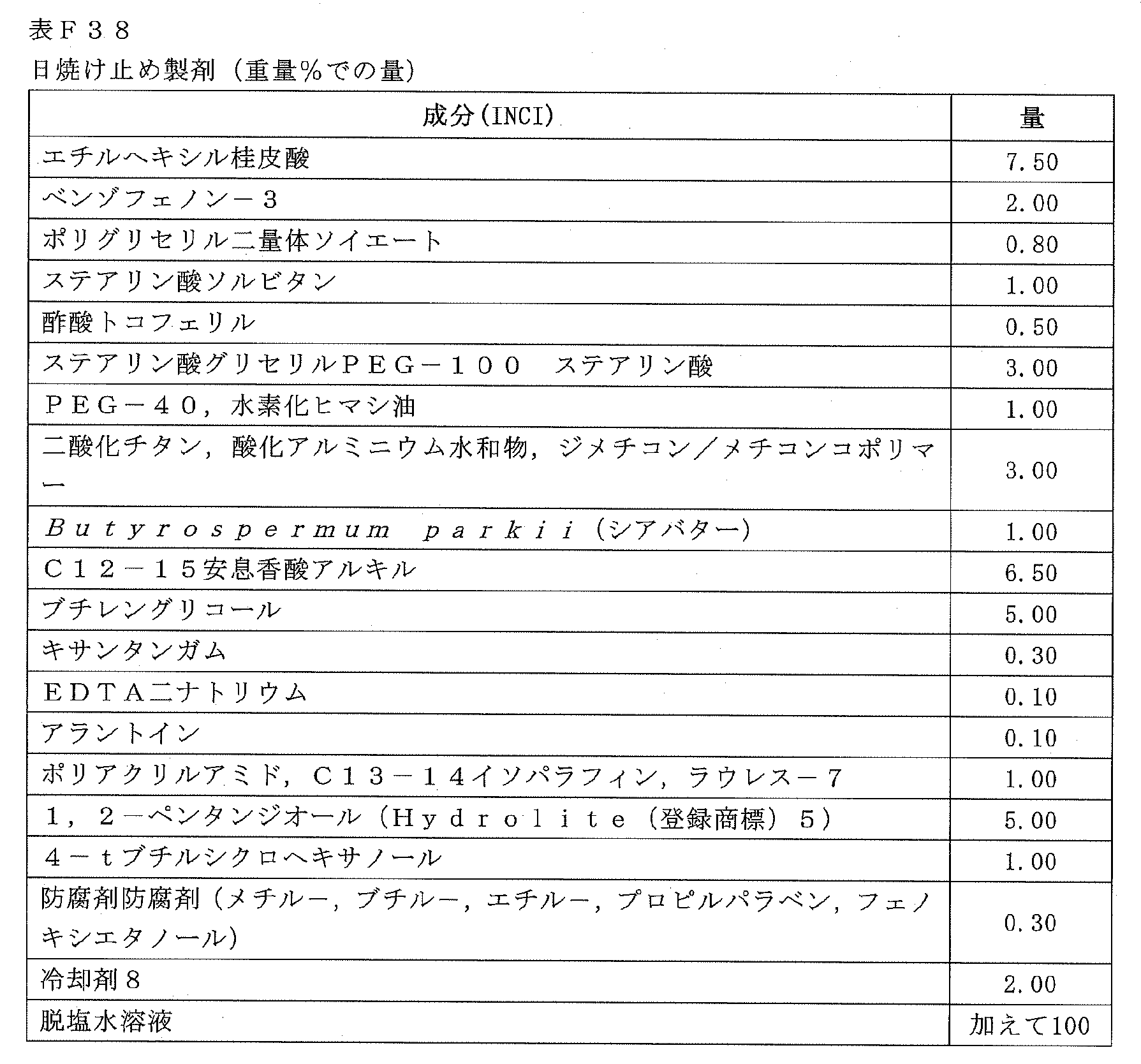 Figure 2023550737000212