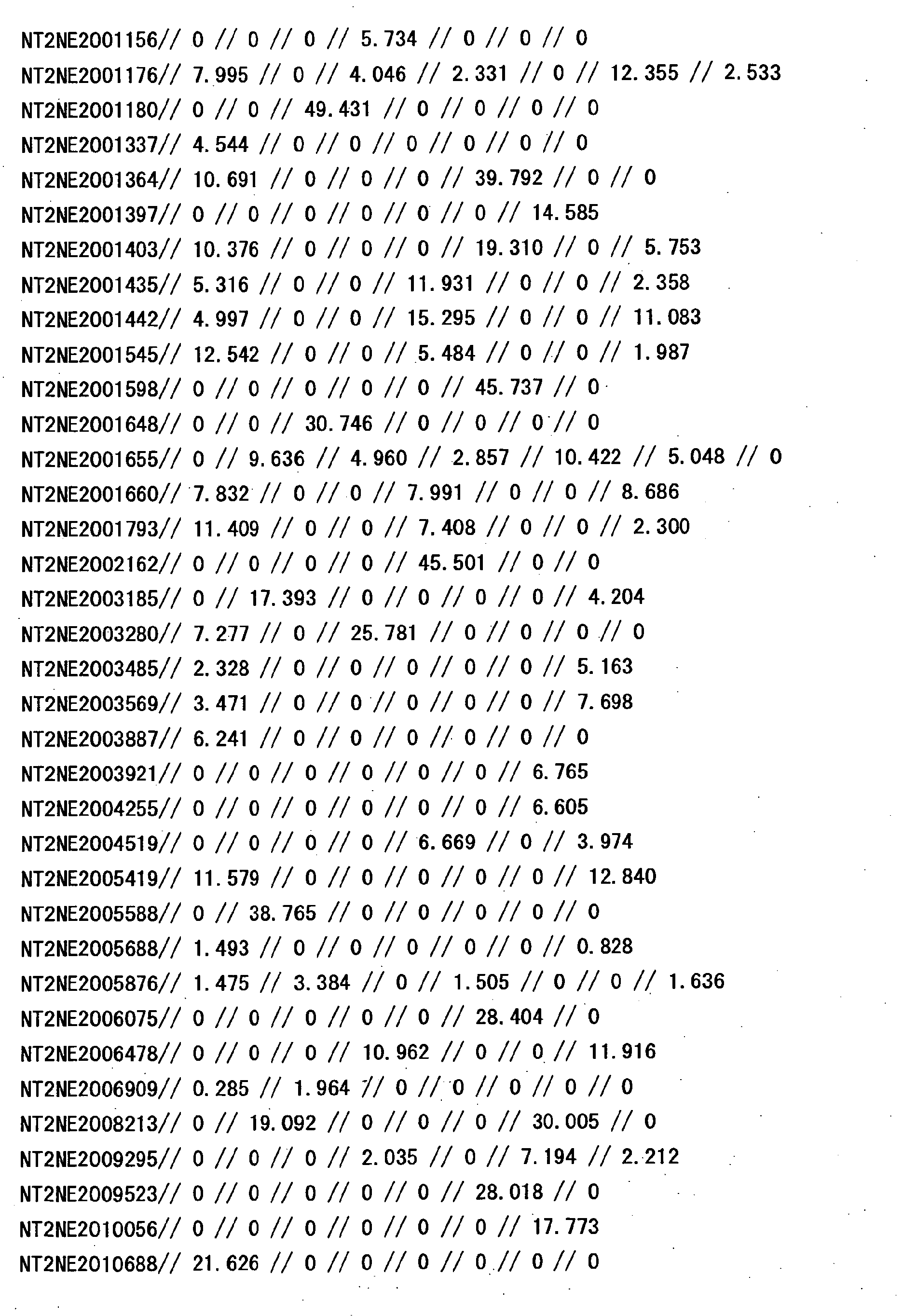 Figure 14700001