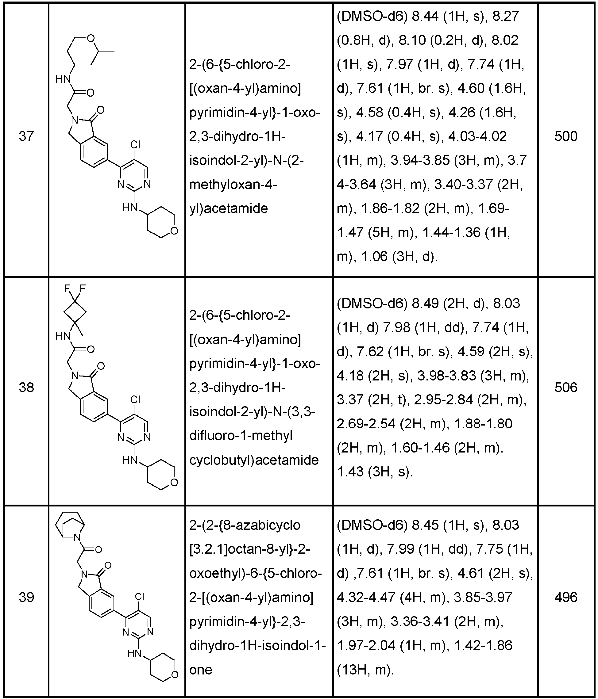Figure imgb0545