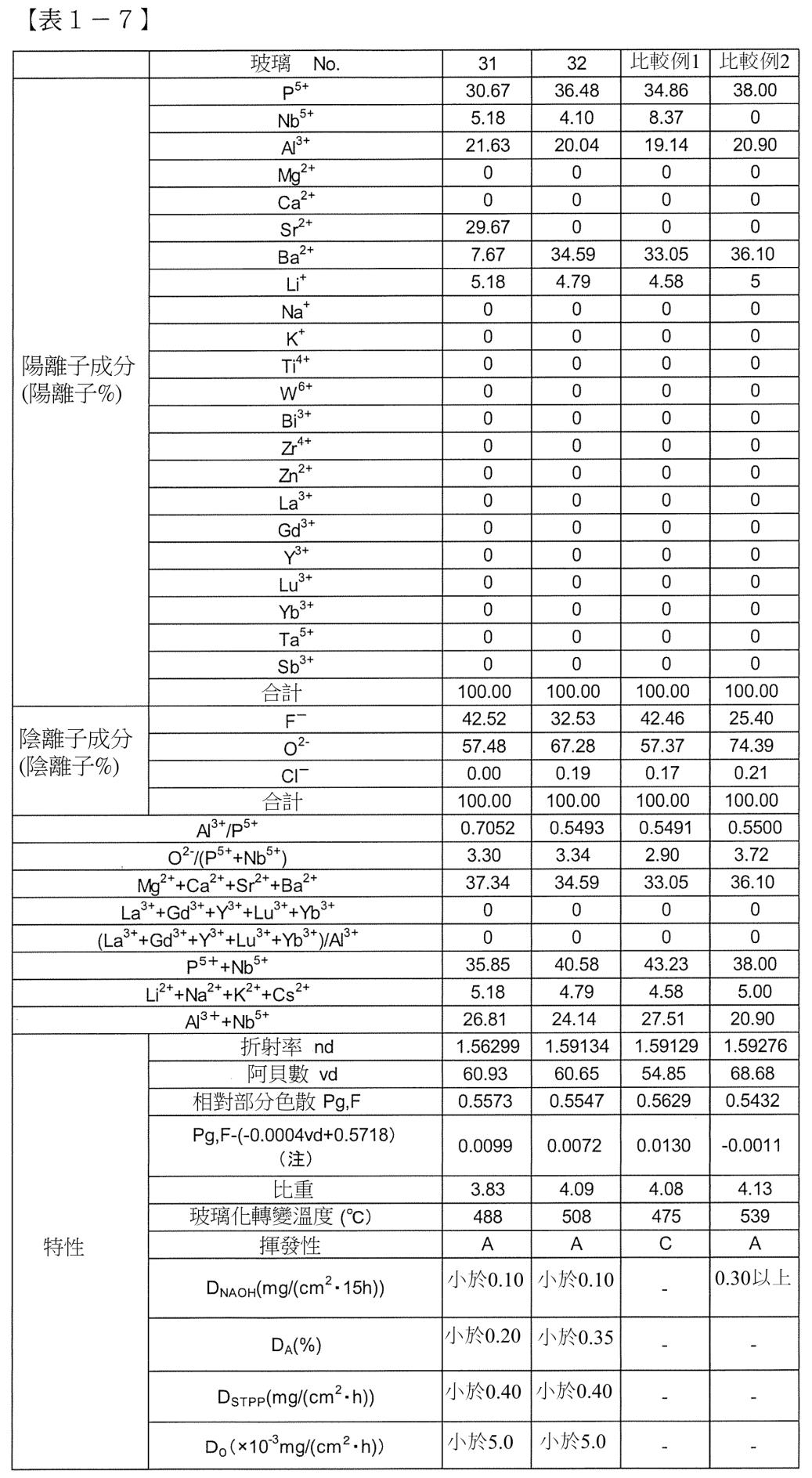 Figure 02_image013