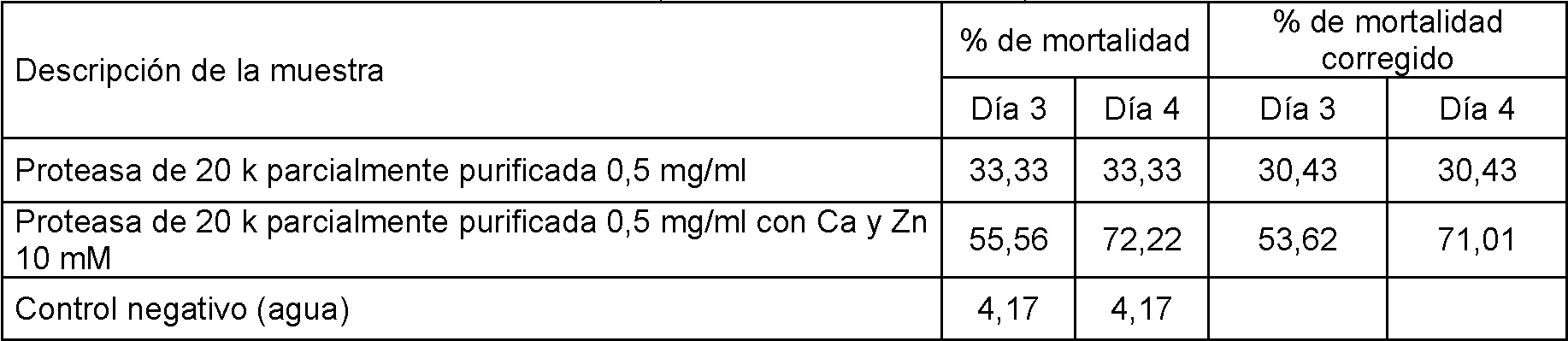 Figure imgf000035_0001