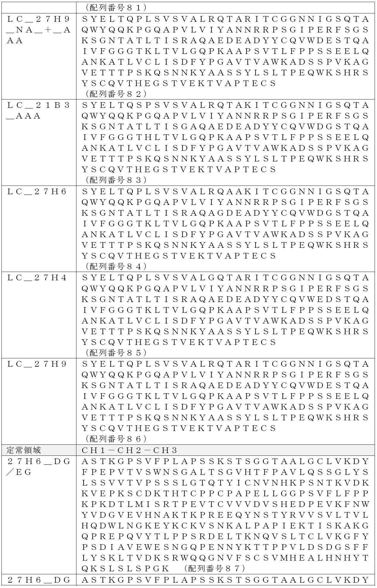 Figure 2022040124000014