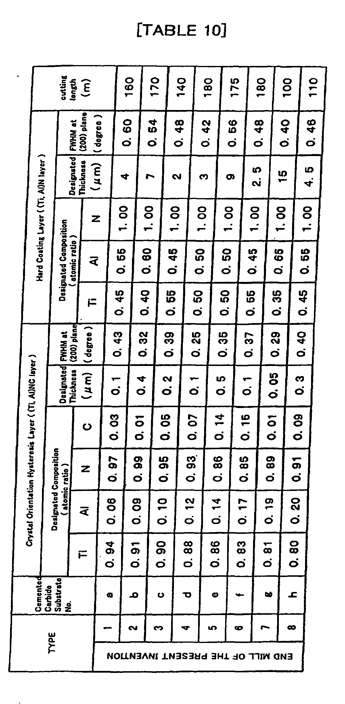 Figure 00250001