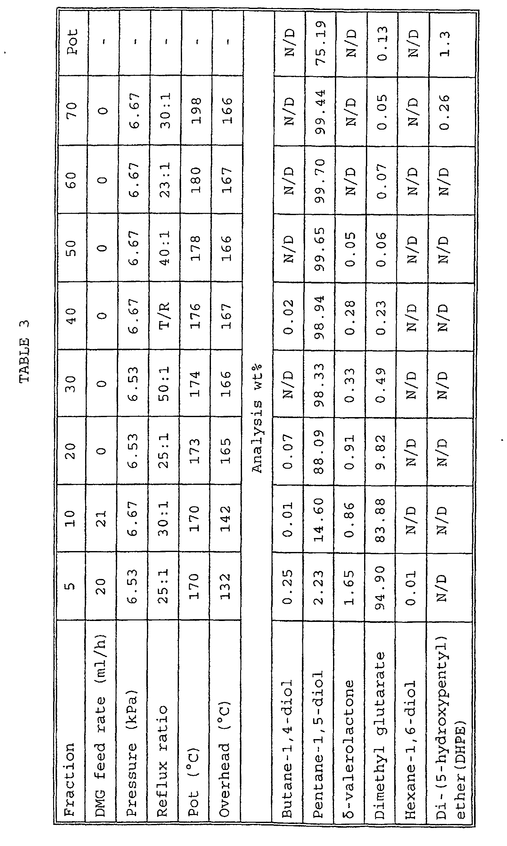 Figure 00130001