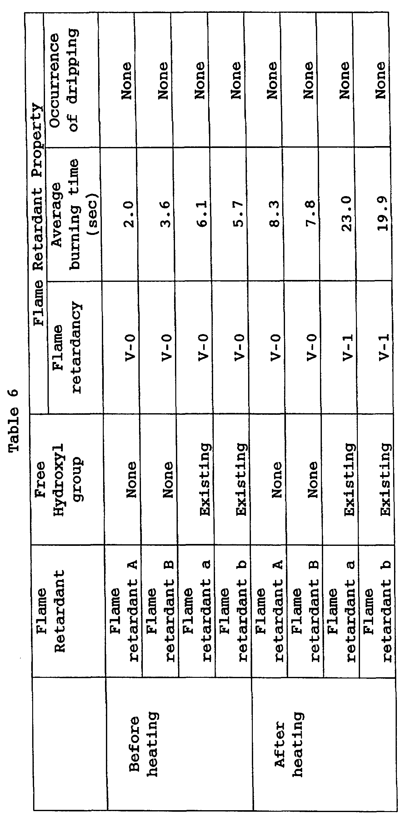 Figure 00660001