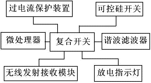Figure 201220469215