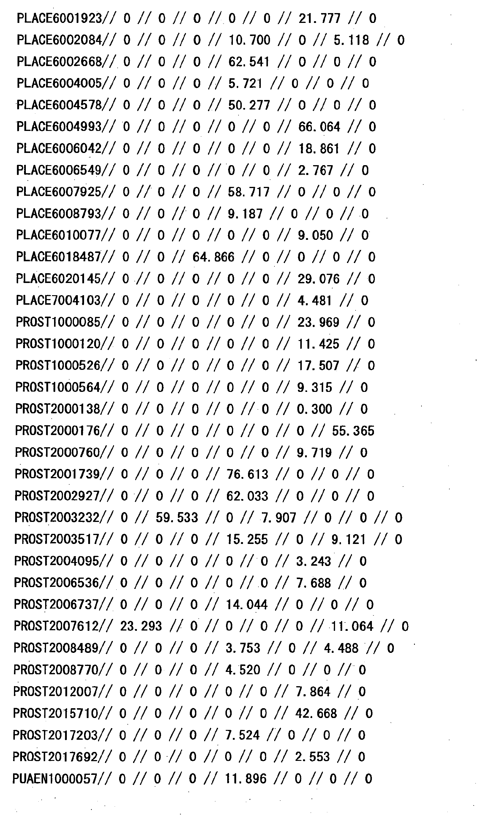 Figure 10350001